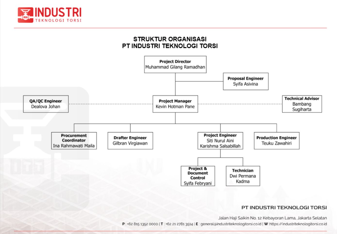 PT Industri Teknologi Torsi organization chart